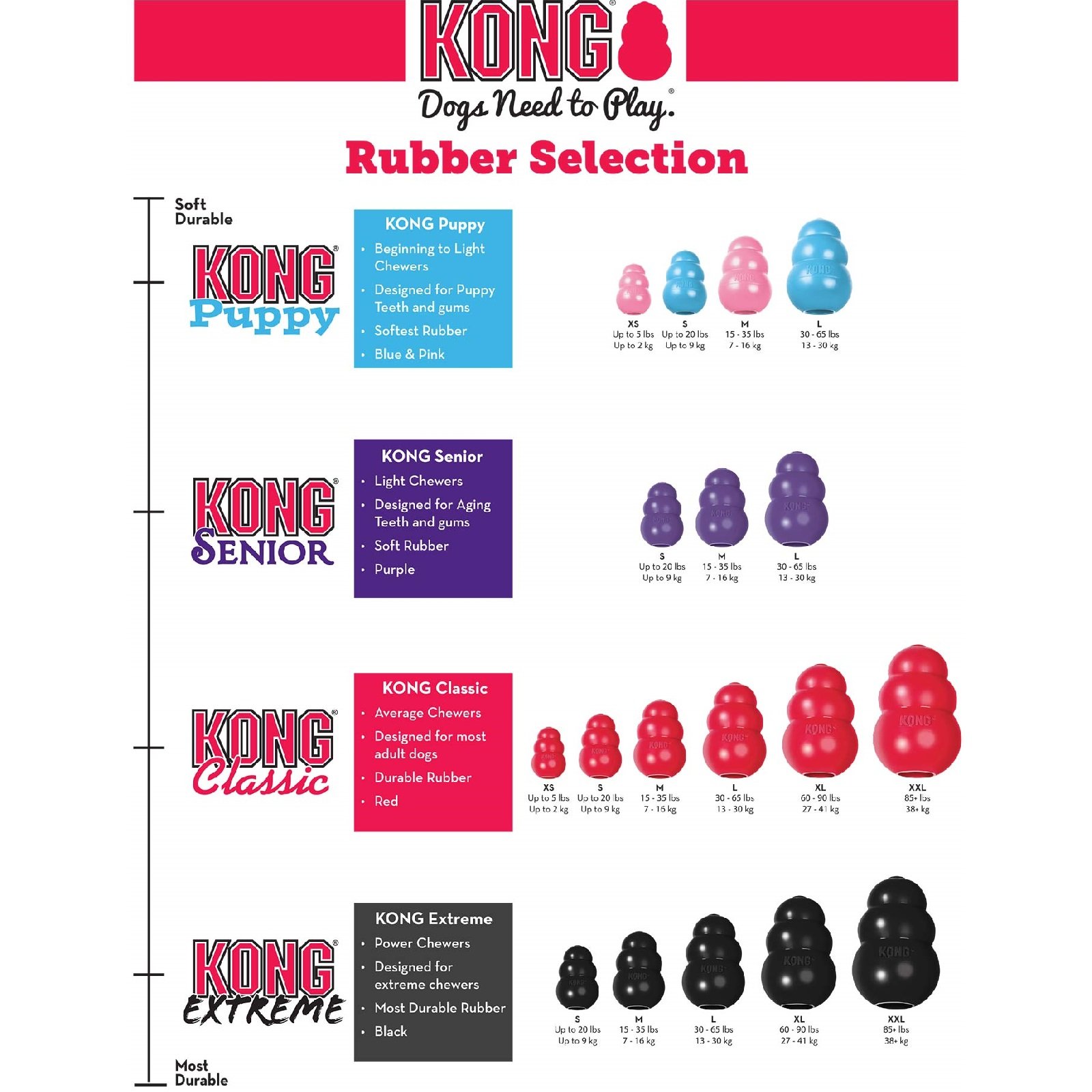 Kong Classic Medium - Imagen 5